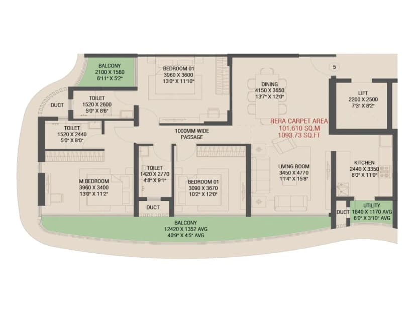 3 BHK