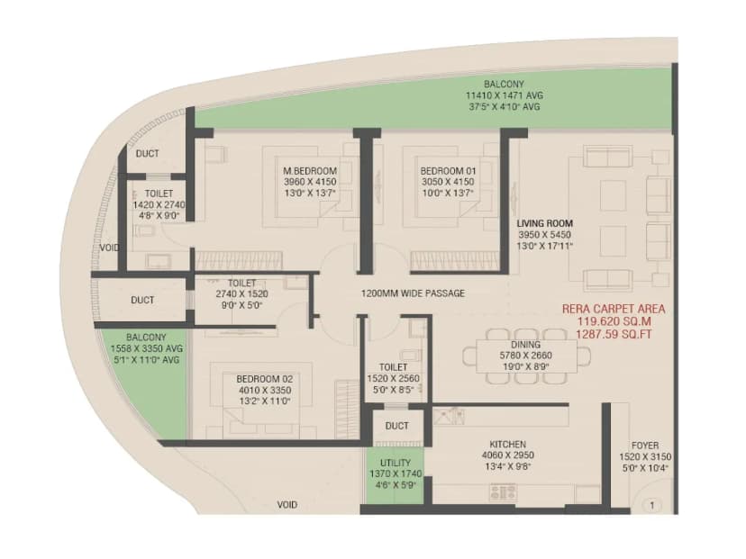 3 BHK