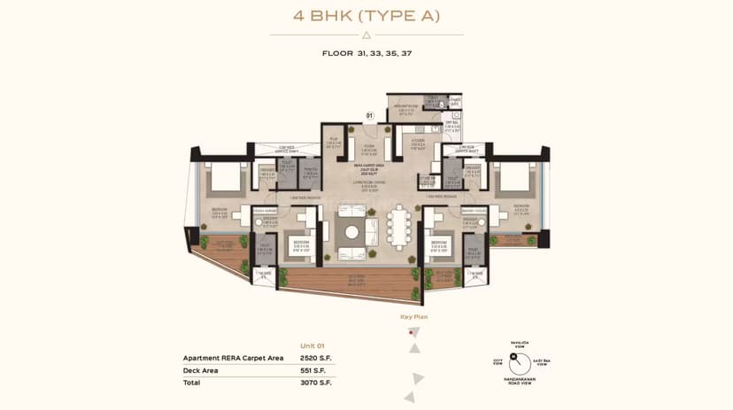4 BHK
