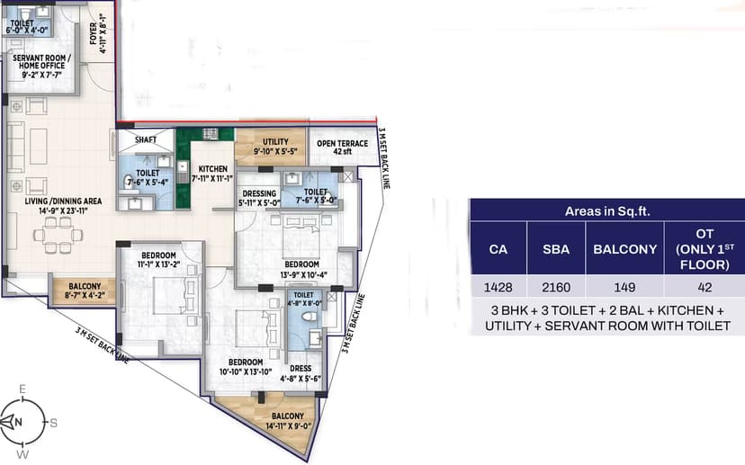 3 BHK